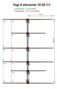 Antena Ultrabeam 6 elementos 6M a 20M