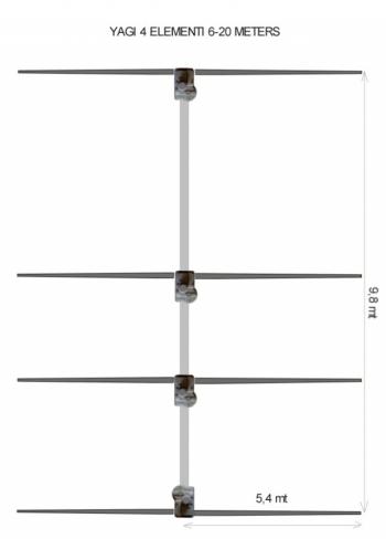 yagi 4_6_20 Ultrabeam Antenna