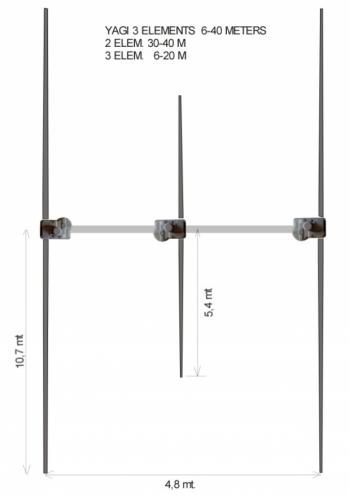 Antena Ultrabeam 3 elementos 6M a 40M