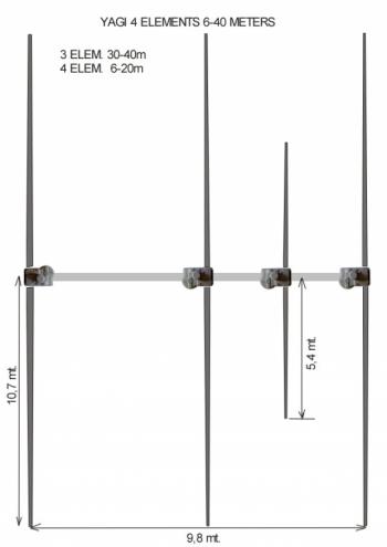 yagi 4_6_40 Ultrabeam Antenna