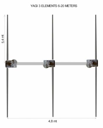 yagi_3_6_20m Ultrabeam Antenna